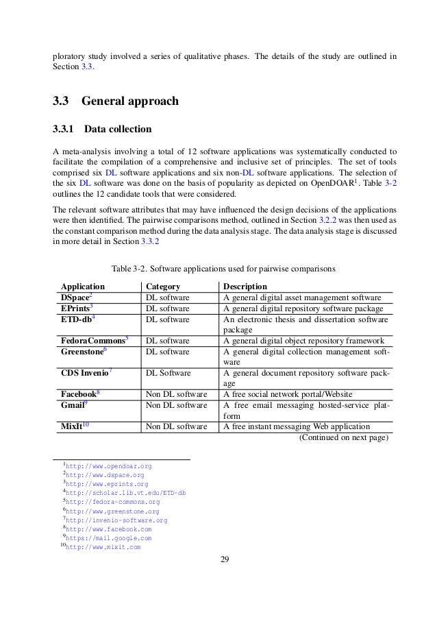 Dissertation on digital library