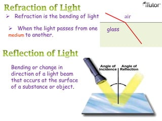 air
glass
 Refraction is the bending of light
 When the light passes from one
medium to another.
Bending or change in
direction of a light beam
that occurs at the surface
of a substance or object.
 