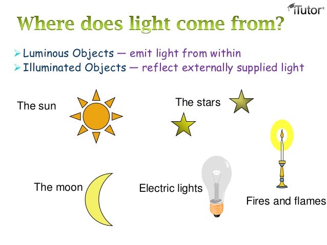 Light Optics a-light-introduction-waves-physics-fox