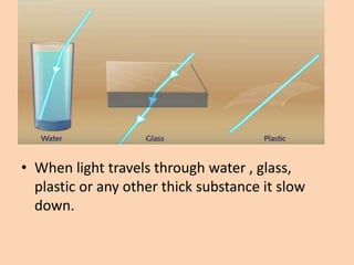• When light travels through water , glass,
plastic or any other thick substance it slow
down.
 