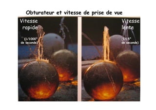Obturateur et vitesse de prise de vue
Vitesse
rapide
(1/1000°
de seconde)
Vitesse
lente
(1/15°
de seconde)
 