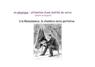 en physique : utilisation d’une lentille de verre
(ancêtre de l’objectif)
à la Renaissance, la chambre noire portative
 