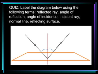 LIGHT_SCIENCE 10 POWERPOINT PRESENTATION | PPT