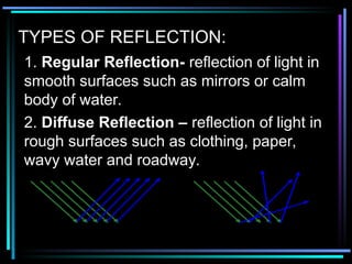 LIGHT_SCIENCE 10 POWERPOINT PRESENTATION | PPT