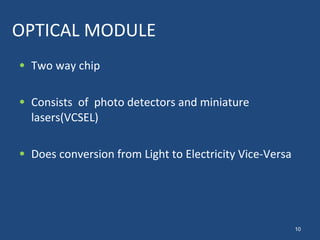 OPTICAL MODULE Two way chip Consists  of  photo  detectors and miniature lasers(VCSEL) Does conversion from Light to Electricity Vice-Versa 