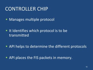 CONTROLLER CHIP Manages multiple protocol It Identifies which protocol is to be transmitted API helps to determine the different protocols API places the FIS packets in memory. 