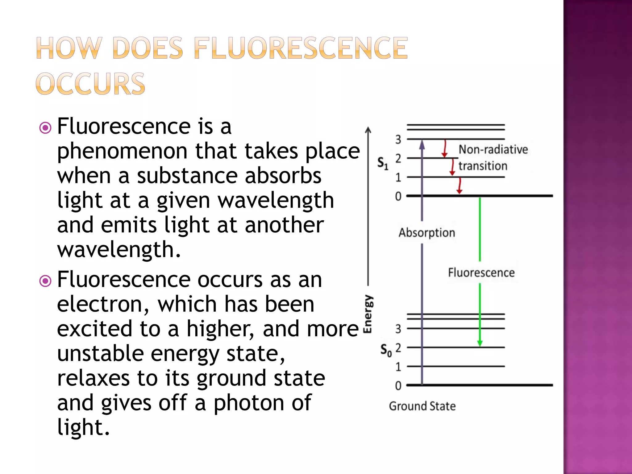  Fluorescence

is a
phenomenon that takes place
when a substance absorbs
light at a given wavelength
and emits light at another
wavelength.
 Fluorescence occurs as an
electron, which has been
excited to a higher, and more
unstable energy state,
relaxes to its ground state
and gives off a photon of
light.

 