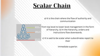 class 12 principle of management | PDF