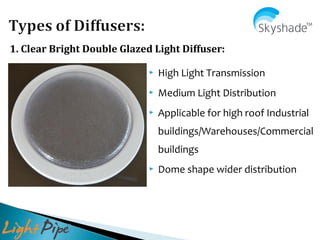 Roof Skylights, Daylighting | PPS