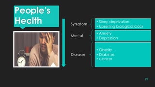 People’s
Health Symptom
• Sleep deprivation
• Upsetting biological clock
Mental
• Anxiety
• Depression
Diseases
• Obesity
• Diabetes
• Cancer
19
 