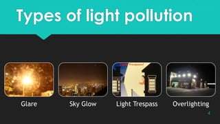 Types of light pollution
Glare Sky Glow Light Trespass Overlighting
4
 
