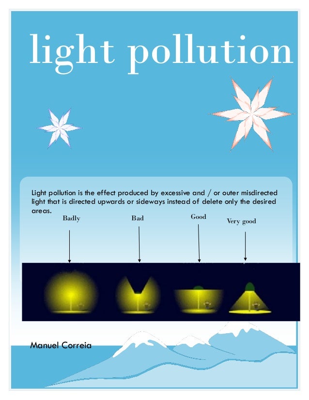 Light pollution