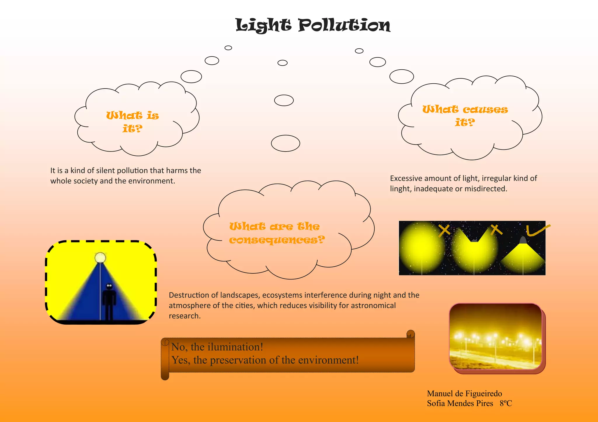 Light Pollution
What causes
it?
What is
it?
It is a kind of silent pollution that harms the
whole society and the environment.
Excessive amount of light, irregular kind of
linght, inadequate or misdirected.
What are the
consequences?
Destruction of landscapes, ecosystems interference during night and the
atmosphere of the cities, which reduces visibility for astronomical
research.
No, the ilumination!
Yes, the preservation of the environment!
Manuel de Figueiredo
Sofia Mendes Pires 8ºC