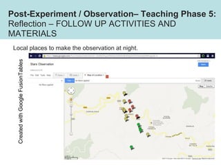 Local places to make the observation at night.
Post-Experiment / Observation– Teaching Phase 5:
Reflection – FOLLOW UP ACT...