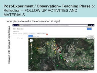 Local places to make the observation at night.
Post-Experiment / Observation– Teaching Phase 5:
Reflection – FOLLOW UP ACT...