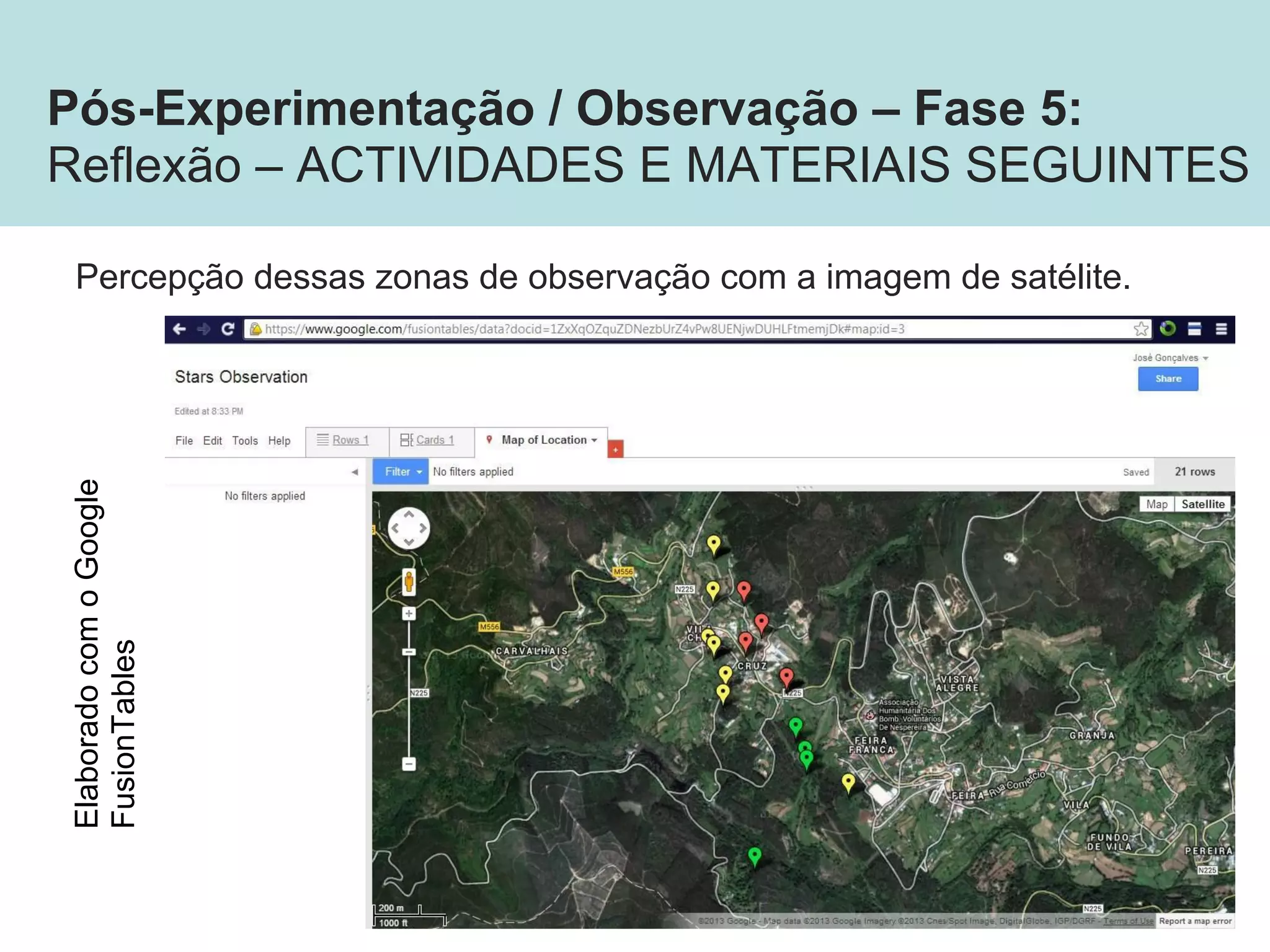 Percepção dessas zonas de observação com a imagem de satélite.
Pós-Experimentação / Observação – Fase 5:
Reflexão – ACTIVIDADES E MATERIAIS SEGUINTES
ElaboradocomoGoogle
FusionTables
 