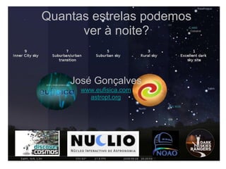Quantas estrelas podemos
ver à noite?
José Gonçalves
www.eufisica.com
astropt.org
 