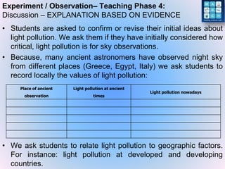 Experiment / Observation– Teaching Phase 4:
Discussion – EXPLANATION BASED ON EVIDENCE
• Students are asked to confirm or revise their initial ideas about
light pollution. We ask them if they have initially considered how
critical, light pollution is for sky observations.
• Because, many ancient astronomers have observed night sky
from different places (Greece, Egypt, Italy) we ask students to
record locally the values of light pollution:
Place of ancient
observation
Light pollution at ancient
times
Light pollution nowadays
• We ask students to relate light pollution to geographic factors.
For instance: light pollution at developed and developing
countries.
 