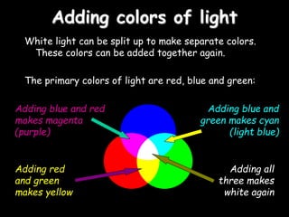 Adding colors of light
White light can be split up to make separate colors.
These colors can be added together again.
The primary colors of light are red, blue and green:
Adding blue and red
makes magenta
(purple)
Adding blue and
green makes cyan
(light blue)
Adding all
three makes
white again
Adding red
and green
makes yellow
 