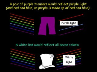 A white hat would reflect all seven colors:
A pair of purple trousers would reflect purple light
(and red and blue, as purple is made up of red and blue):
Purple light
White
light
 