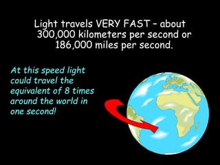 Light travels VERY FAST – about
300,000 kilometers per second or
186,000 miles per second.
At this speed light
could travel the
equivalent of 8 times
around the world in
one second!
 