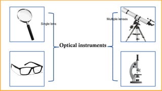 Optical phenomenon and human eye and its part | PPTX
