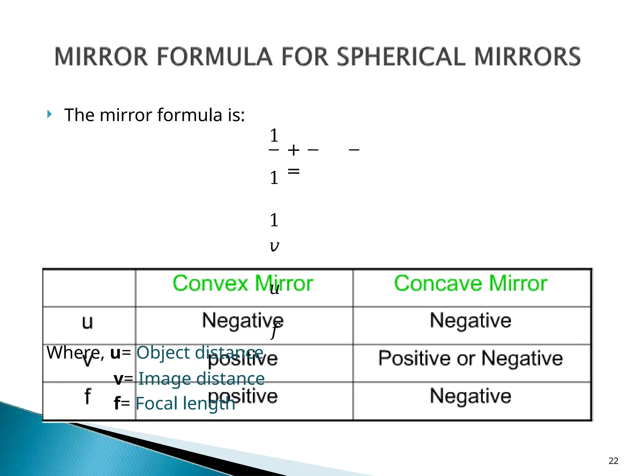  The mirror formula is:
+
=
1
1
1
𝑣
𝑢
𝑓
Where, u= Object distance
v= Image distance
f= Focal length
22
 