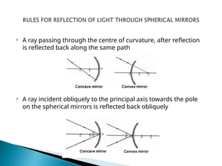  A ray passing through the centre of curvature, after reflection
is reflected back along the same path
 A ray incident obliquely to the principal axis towards the pole
on the spherical mirrors is reflected back obliquely
 