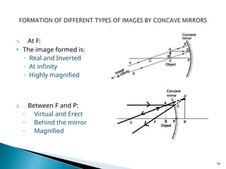 5. At F:
 The image formed is:
◦ Real and Inverted
◦ At infinity
◦ Highly magnified
6. Between F and P:
◦ Virtual and Erect
◦ Behind the mirror
◦ Magnified
16
 