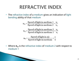  The refractive index of a medium gives an indication of light
bending ability of that medium
 Where n21 is the refractive index of medium 2 with respect to
medium 1
25
 