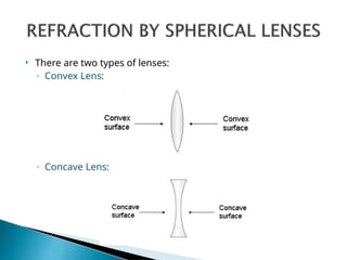  There are two types of lenses:
◦ Convex Lens:
◦ Concave Lens:
 