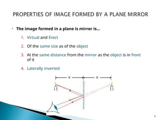  The image formed in a plane is mirror is…
1. Virtual and Erect
2. Of the same size as of the object
3. At the same distance from the mirror as the object is in front
of it
4. Laterally inverted
6
 