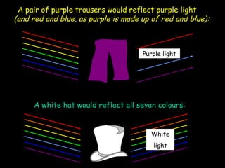 A white hat would reflect all seven colours: A pair of purple trousers would reflect purple light  (and red and blue, as purple is made up of red and blue): Purple light White light 