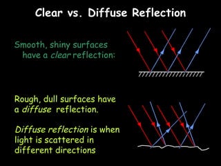 Clear vs. Diffuse Reflection Smooth, shiny surfaces have a  clear  reflection: Rough, dull surfaces have a  diffuse  reflection. Diffuse reflection  is when light is scattered in different directions 