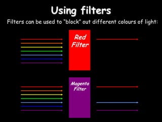 Using filters
Filters can be used to “block” out different colours of light:

                           Red
             ...