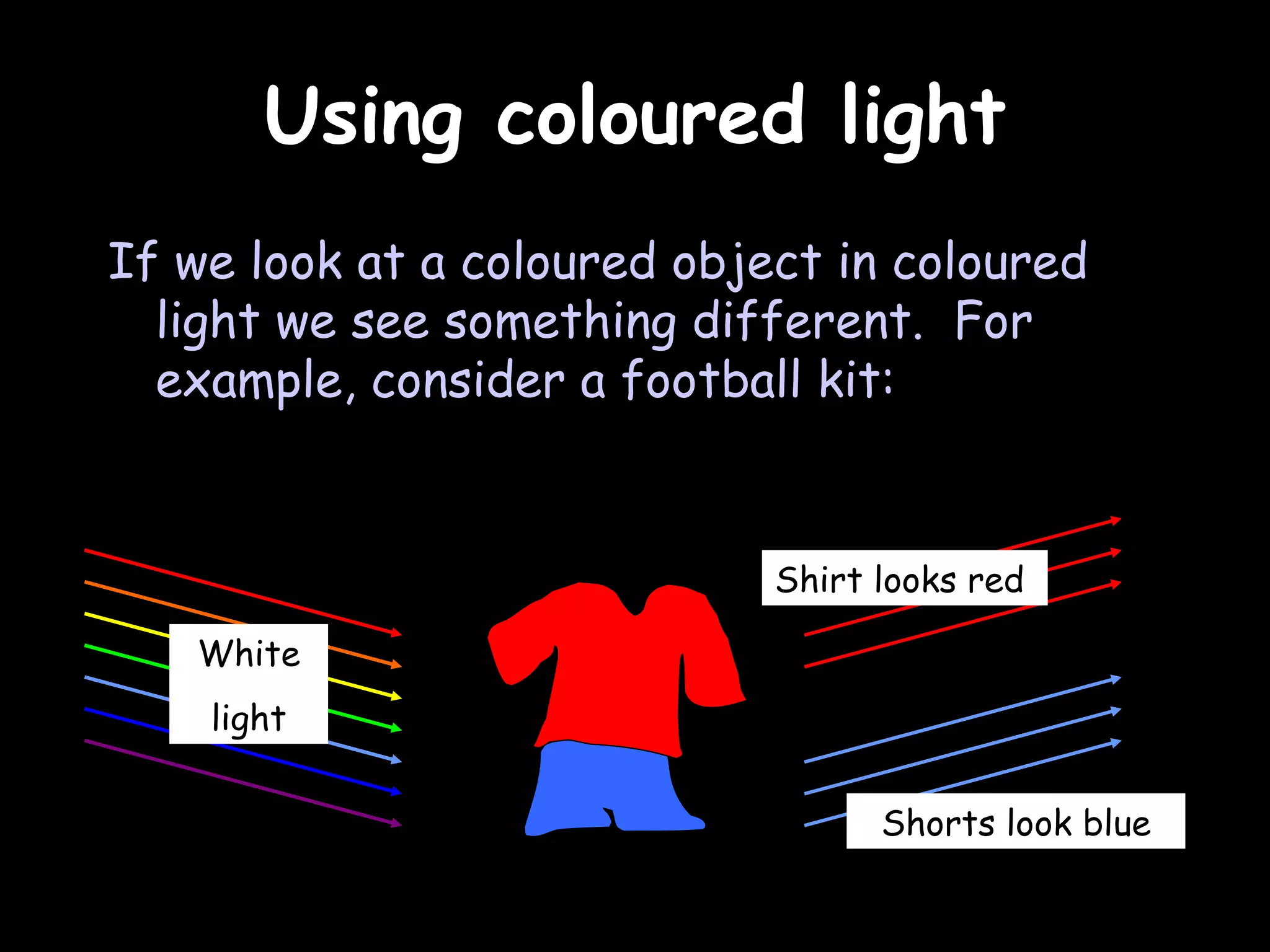 Using coloured light If we look at a coloured object in coloured light we see something different.  For example, consider a football kit: White light Shorts look blue Shirt looks red 