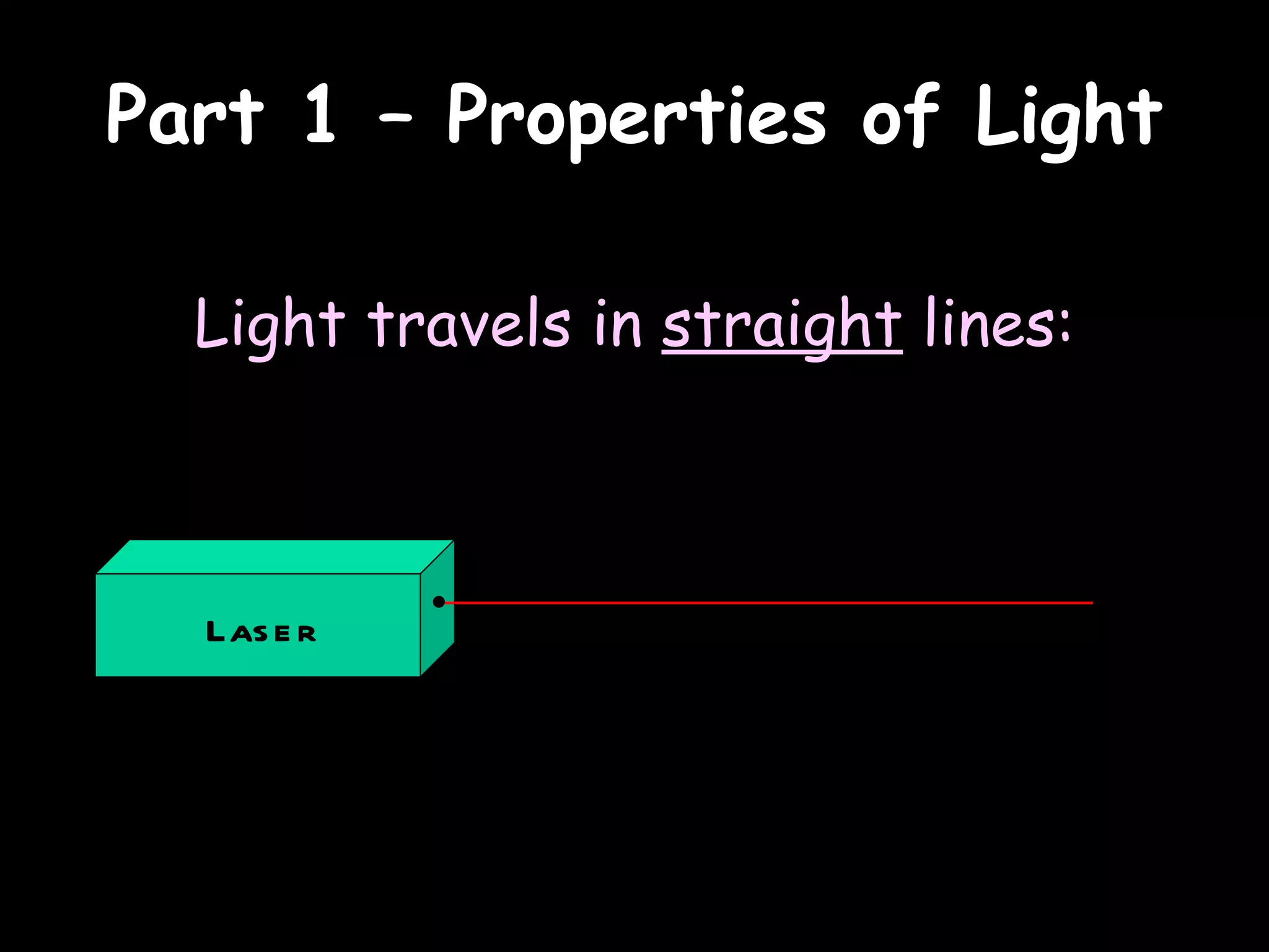 Part 1 – Properties of Light Light travels in  straight  lines: Laser 