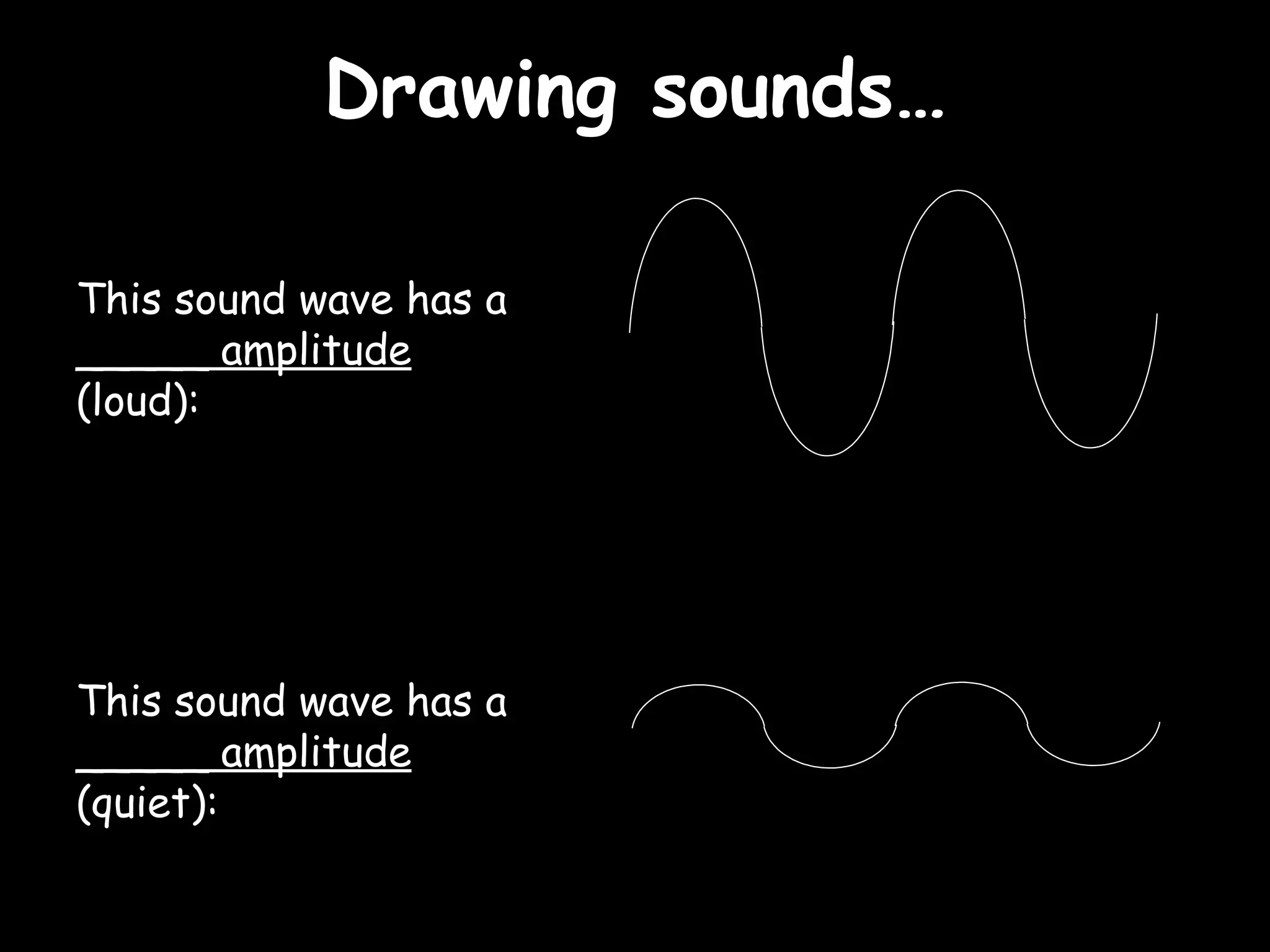 Drawing sounds… This sound wave has a  _____ amplitude  (loud): This sound wave has a  _____ amplitude  (quiet): 