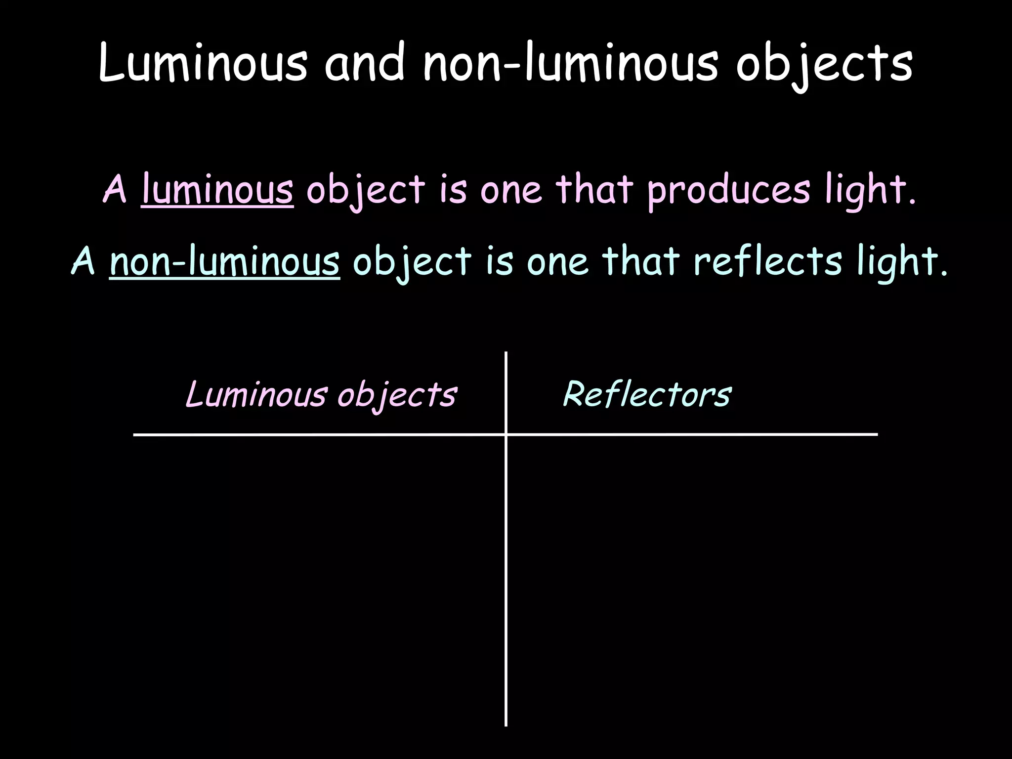 Luminous and non-luminous objects A  luminous  object is one that produces light. A  non-luminous  object is one that reflects light. Luminous objects Reflectors 
