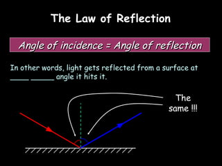 The Law of Reflection

  Angle of incidence = Angle of reflection

In other words, light gets reflected from a surface at
____ _____ angle it hits it.

                                               The
                                             same !!!
 