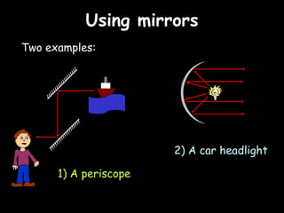 Using mirrors
Two examples:




                       2) A car headlight

      1) A periscope
 
