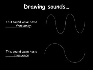 Drawing sounds…

This sound wave has a
_____ frequency:




This sound wave has a
___ _frequency:
 