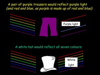 A white hat would reflect all seven colours:
A pair of purple trousers would reflect purple light
(and red and blue, as purple is made up of red and blue):
Purple light
White
light
 