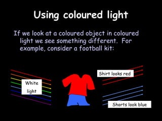 Using coloured lightUsing coloured light
If we look at a coloured object in coloured
light we see something different. For
example, consider a football kit:
White
light
Shorts look blue
Shirt looks red
 