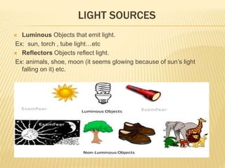 LIGHT SOURCES
 Luminous Objects that emit light.
Ex: sun, torch , tube light…etc
 Reflectors Objects reflect light.
Ex: animals, shoe, moon (it seems glowing because of sun’s light
falling on it) etc.
 