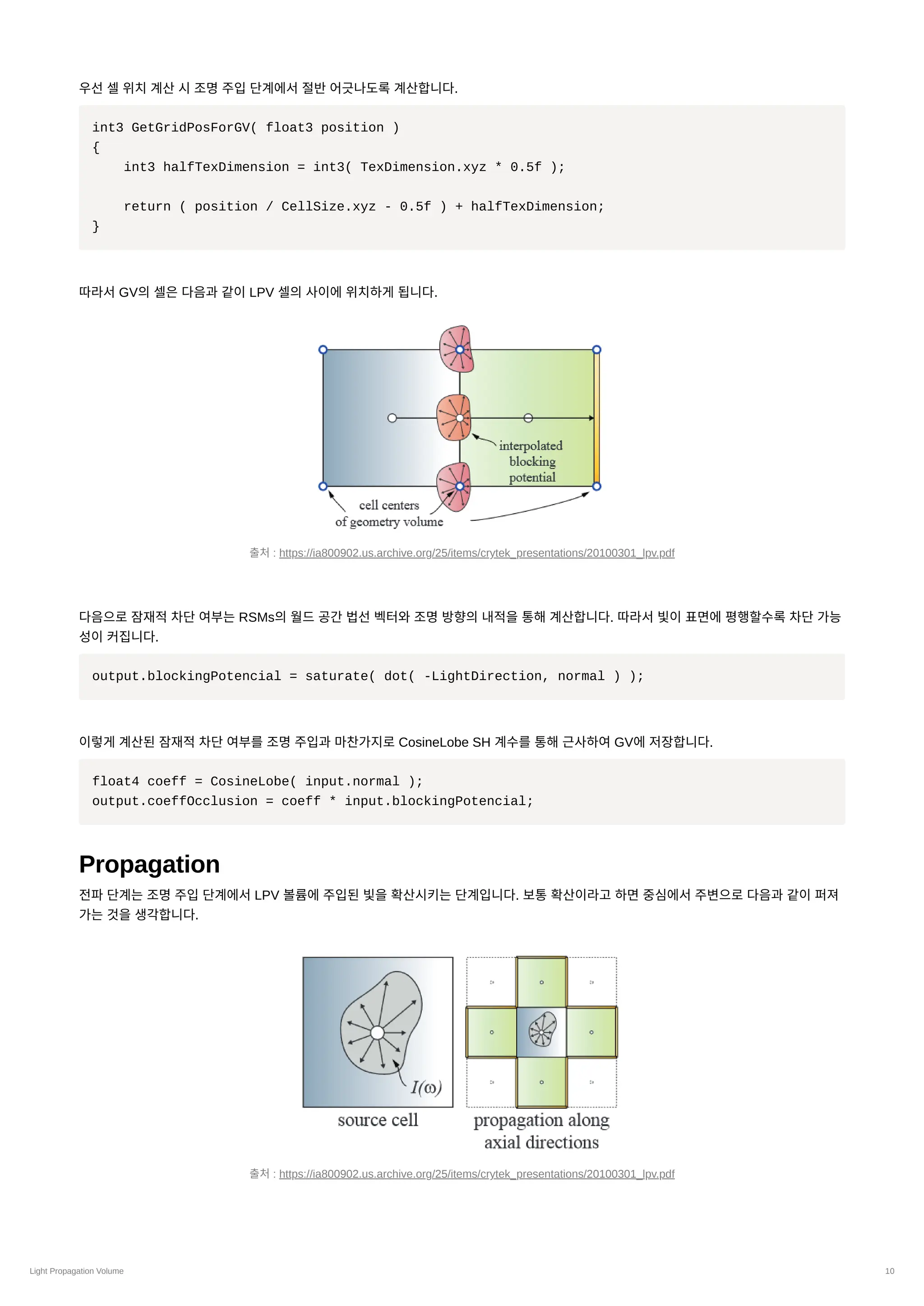 Normal Float4 Light Propagation Volume.pdf