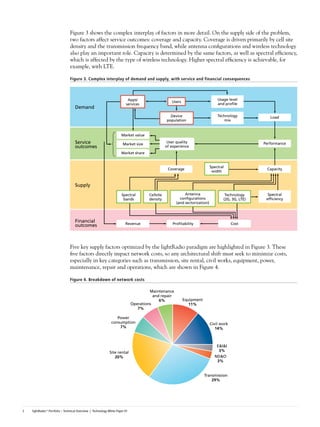Figure 3 shows the complex interplay of factors in more detail. On the supply side of the problem,
                               two factors affect service outcomes: coverage and capacity. Coverage is driven primarily by cell site
                               density and the transmission frequency band, while antenna configurations and wireless technology
                               also play an important role. Capacity is determined by the same factors, as well as spectral efficiency,
                               which is affected by the type of wireless technology. Higher spectral efficiency is achievable, for
                               example, with LTE.

                               Figure 3. Complex interplay of demand and supply, with service and financial consequences



                                                                         Apps/                                                   Usage level
                                                                                                    Users
                                                                        services                                                 and proﬁle
                                   Demand
                                                                                                   Device                        Technology            Load
                                                                                                 population                          mix


                                                                     Market value
                                   Service                            Market size
                                                                                                  User quality                                      Performance
                                   outcomes                                                      of experience
                                                                     Market share


                                                                                                                             Spectral
                                                                                                  Coverage                                           Capacity
                                                                                                                              width


                                   Supply
                                                                     Spectral         Cellsite              Antenna                  Technology       Spectral
                                                                      bands           density            conﬁgurations              (2G, 3G, LTE)    efﬁciency
                                                                                                       (and sectorization)



                                   Financial                            Revenue                      Proﬁtability                         Cost
                                   outcomes



                               Five key supply factors optimized by the lightRadio paradigm are highlighted in Figure 3. These
                               five factors directly impact network costs, so any architectural shift must seek to minimize costs,
                               especially in key categories such as transmission, site rental, civil works, equipment, power,
                               maintenance, repair and operations, which are shown in Figure 4.

                               Figure 4. Breakdown of network costs

                                                                                      Maintenance
                                                                                        and repair
                                                                                           6%               Equipment
                                                                             Operations                        11%
                                                                                7%

                                                                 Power
                                                              consumption                                                    Civil work
                                                                  7%                                                            14%



                                                                                                                                E&I&I
                                                            Site rental                                                          3%
                                                               20%                                                             ND&O
                                                                                                                                3%


                                                                                                                        Transmission
                                                                                                                            29%




2   lightRadio™ Portfolio – Technical Overview | Technology White Paper #1
 