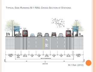 TYPICAL SIDE‐RUNNING M‐1 RAIL CROSS‐SECTION AT STATIONS
M-1 Rail. (2012)
 