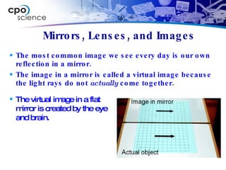 Mirrors, Lenses, and Images The most common image we see every day is our own reflection in a mirror. The image in a mirror is called a virtual image because the light rays do not  actually  come together. The virtual image in a flat mirror is created by the eye and brain. 