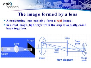 The image formed by a lens A converging lens can also form a  real  image.  In a real image, light rays from the object  actually   come back together. 